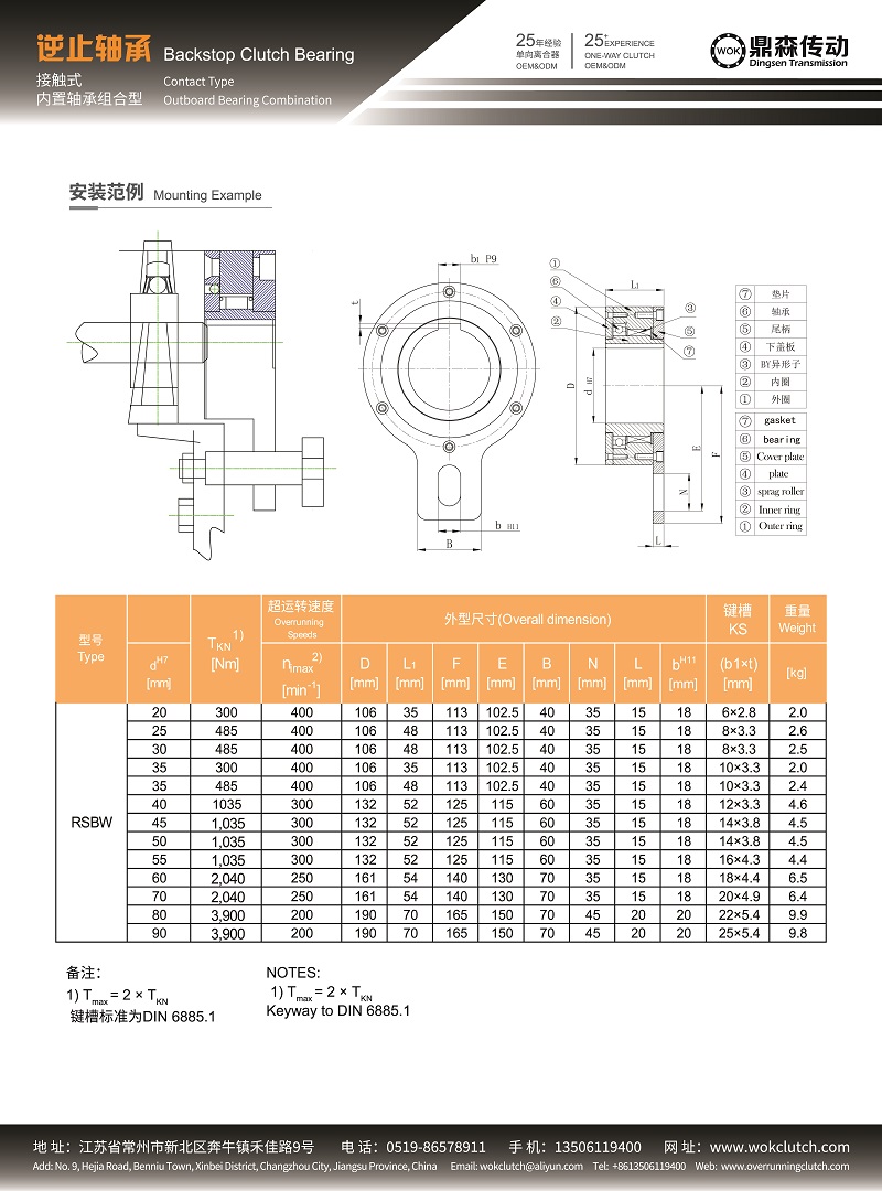 RSBW-逆止軸承_頁面_2.jpg